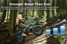 ENGWE - Engine Pro 3.0 Boost -Folding -Full Suspension E-Bike - BikeVentures