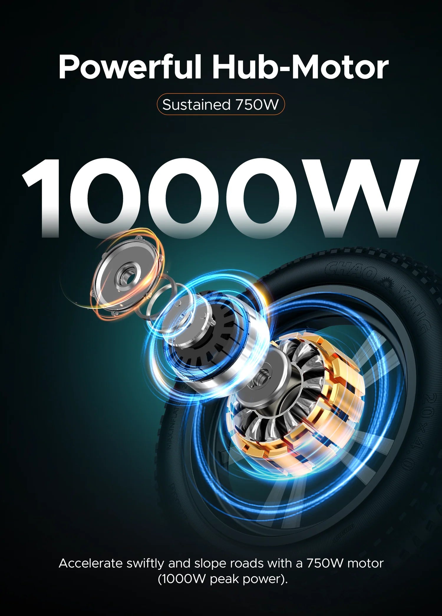 ENGWE M20 75KM+75KM Max Speed 25 km/h Dual Suspension Long Range E - bike - BikeVentures